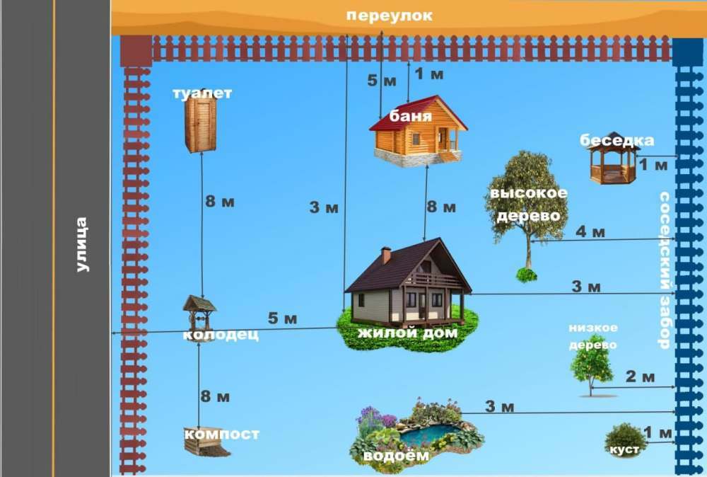 форма согласия соседей на строительство дома ближе 3 метров образец. Смотреть фото форма согласия соседей на строительство дома ближе 3 метров образец. Смотреть картинку форма согласия соседей на строительство дома ближе 3 метров образец. Картинка про форма согласия соседей на строительство дома ближе 3 метров образец. Фото форма согласия соседей на строительство дома ближе 3 метров образец форма согласия соседей на строительство дома ближе 3 метров образец. Смотреть фото форма согласия соседей на строительство дома ближе 3 метров образец. Смотреть картинку форма согласия соседей на строительство дома ближе 3 метров образец. Картинка про форма согласия соседей на строительство дома ближе 3 метров образец. Фото форма согласия соседей на строительство дома ближе 3 метров образец