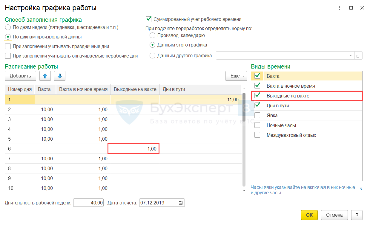 Приказ на вахтовый метод работы образец